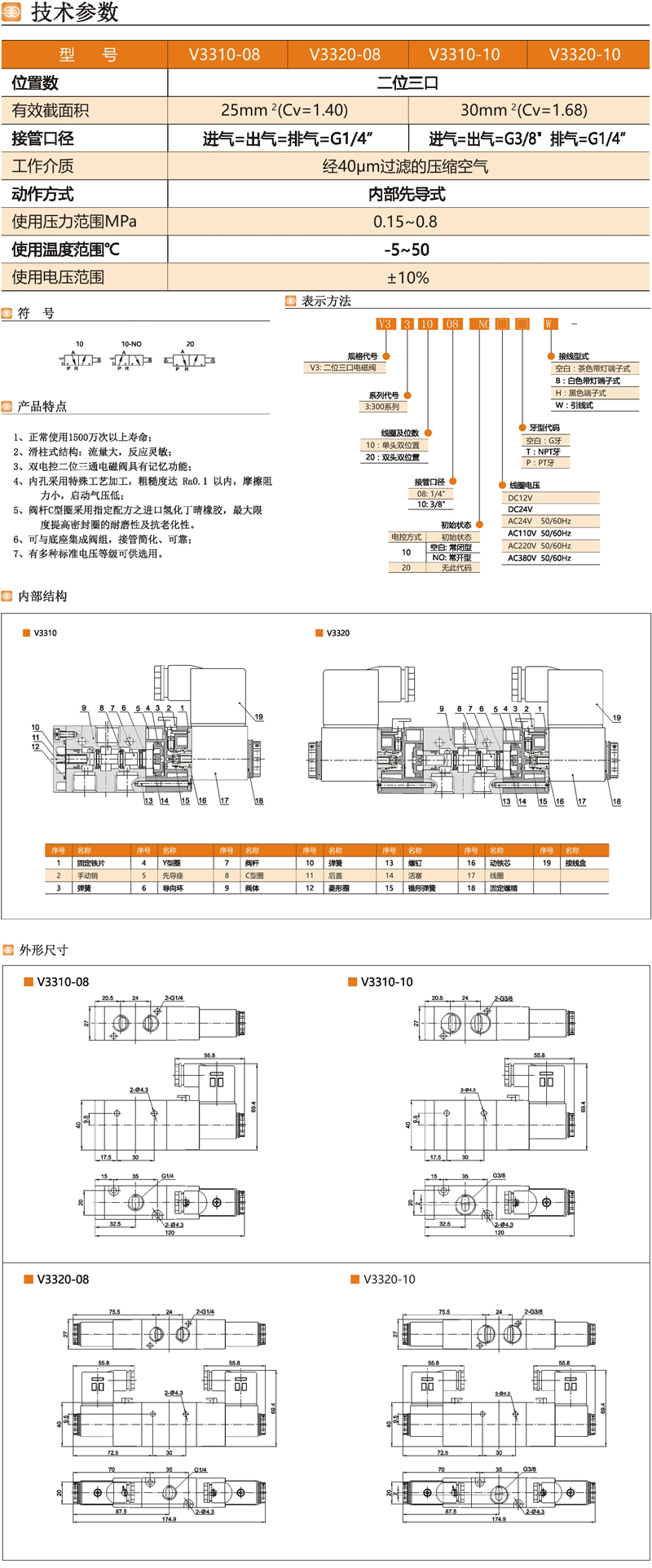未標(biāo)題-2.jpg