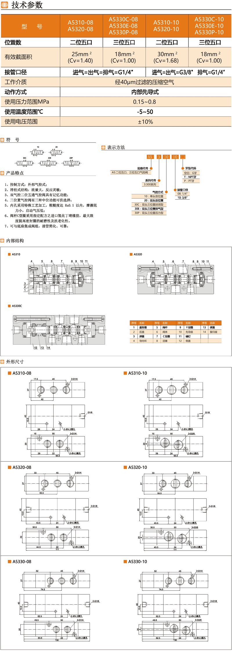 未標(biāo)題-2.jpg
